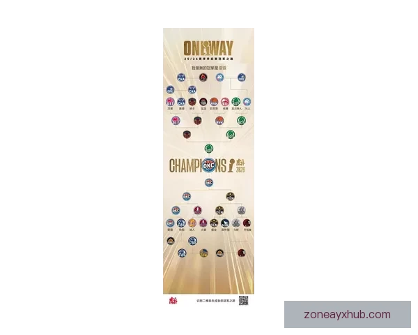 2026世界杯最新赔率分析各队夺冠前景及热门球队走势预测